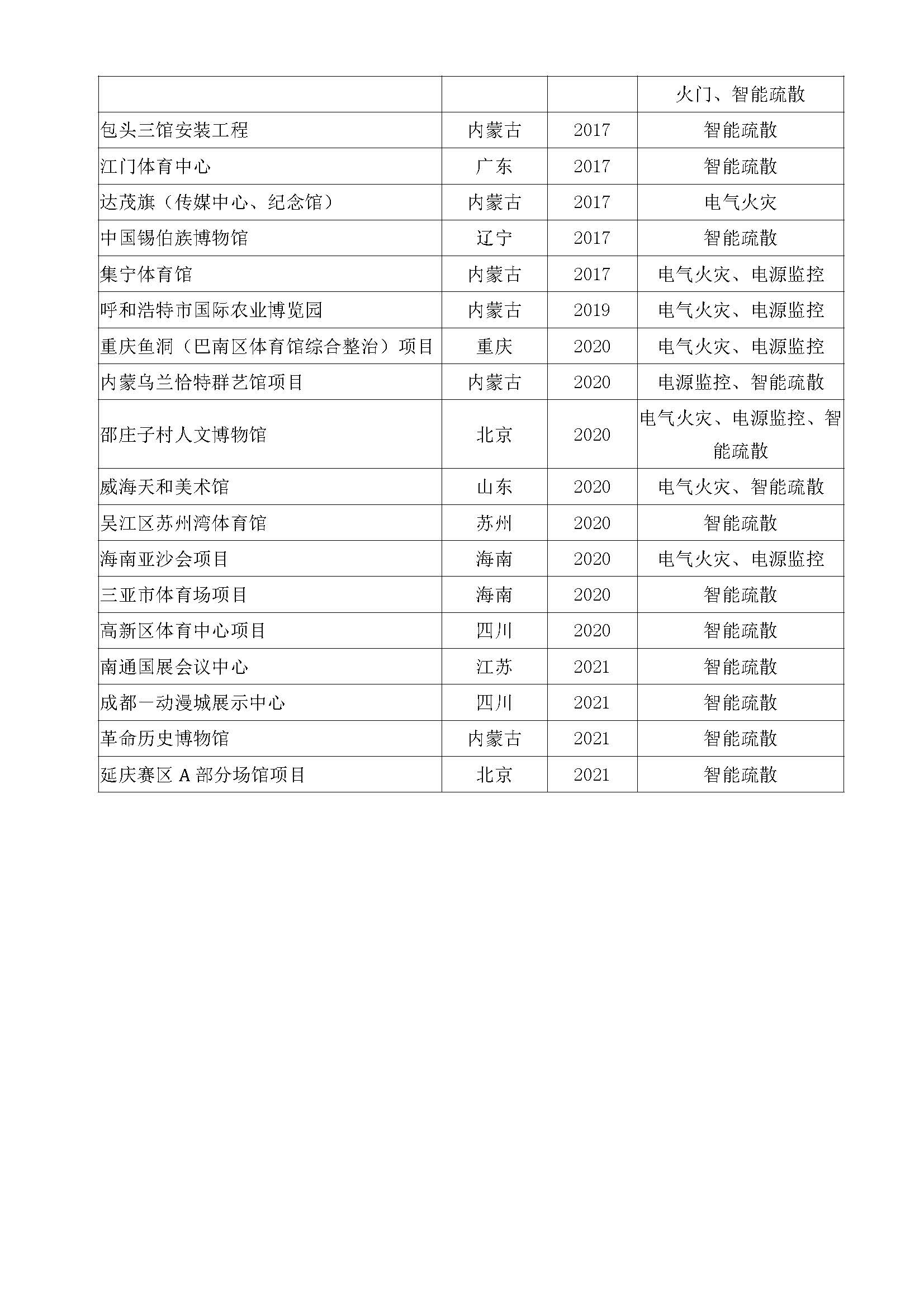 酒店會(huì)展_頁(yè)面_2.jpg